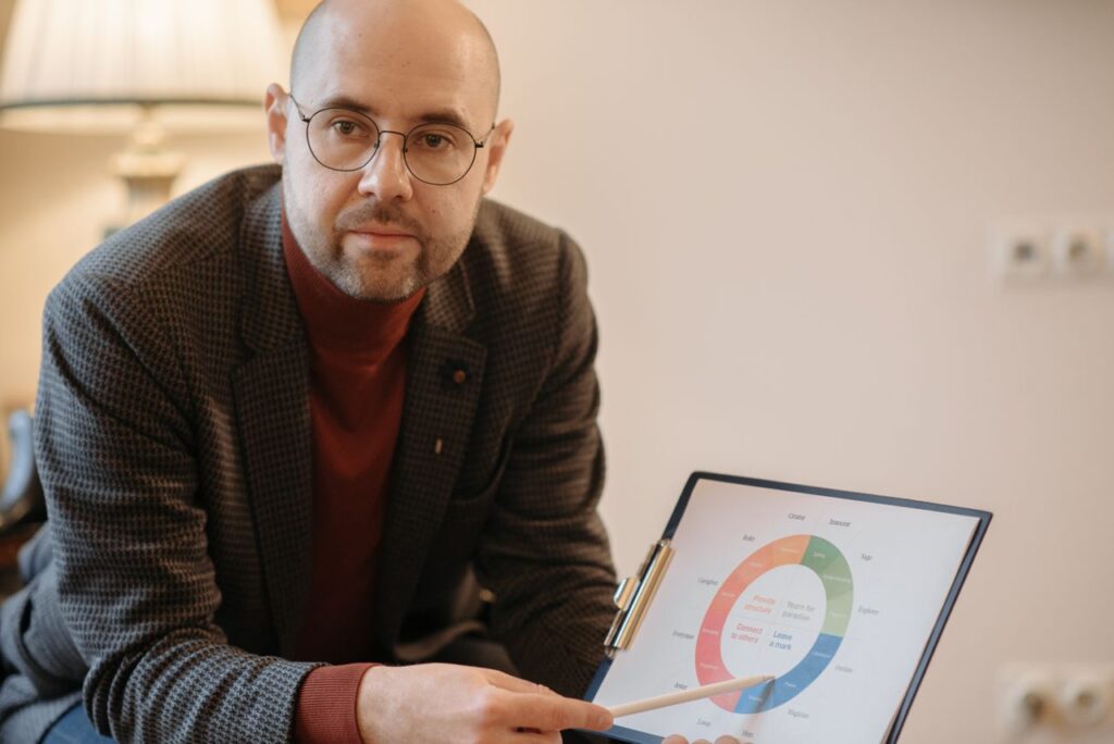 B2B Marketing Strategies That Deliver Real Business Results